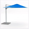 Parasols personnalisés