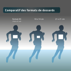 Dossard A5+ personnalisé en Cimafilm| Course, Trail & Marathon