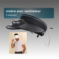 Visière avec ventilateur rechargeable personnalisable -3 vitesses -Batterie 150 mAh
