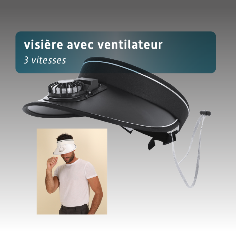 Visière avec ventilateur rechargeable personnalisable -3 vitesses -Batterie 150 mAh
